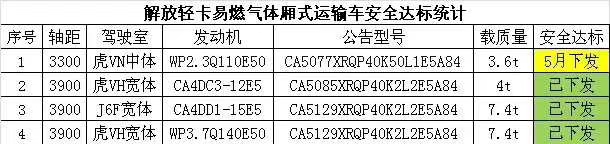 敲重點，最新最優法規產品已上線
