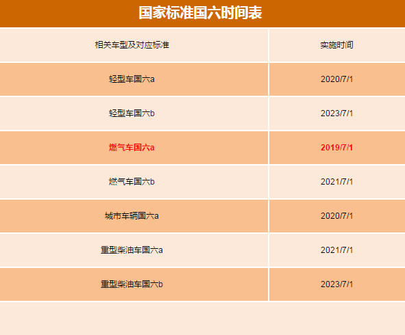 重要通知！重要通知！重要通知！