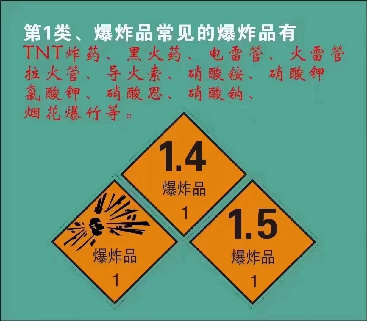 危險(xiǎn)品車細(xì)致化分類及標(biāo)識(shí)